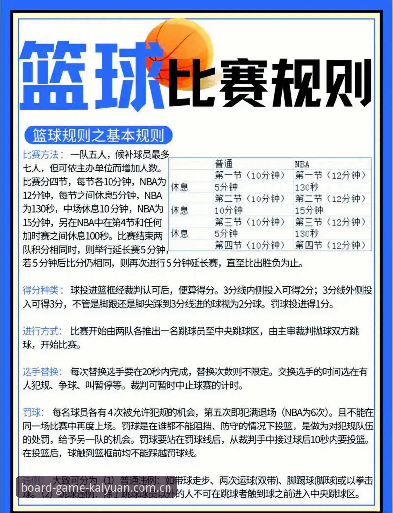 开元棋盘篮球数据 开元棋盘篮球数据实用指南:盘口、伤停与历史交锋的三层研判法