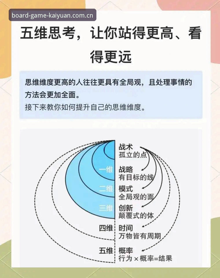 5个核心维度拆解，找到最适合你的开元棋盘篮球数据模块